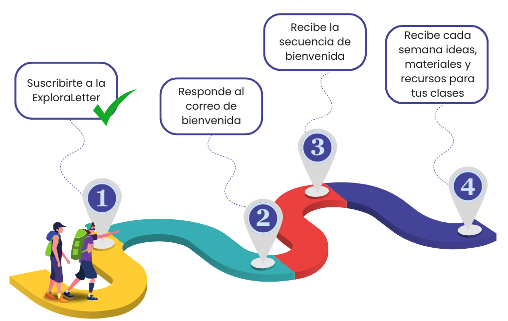 ExploraLetter, boletín para profes.