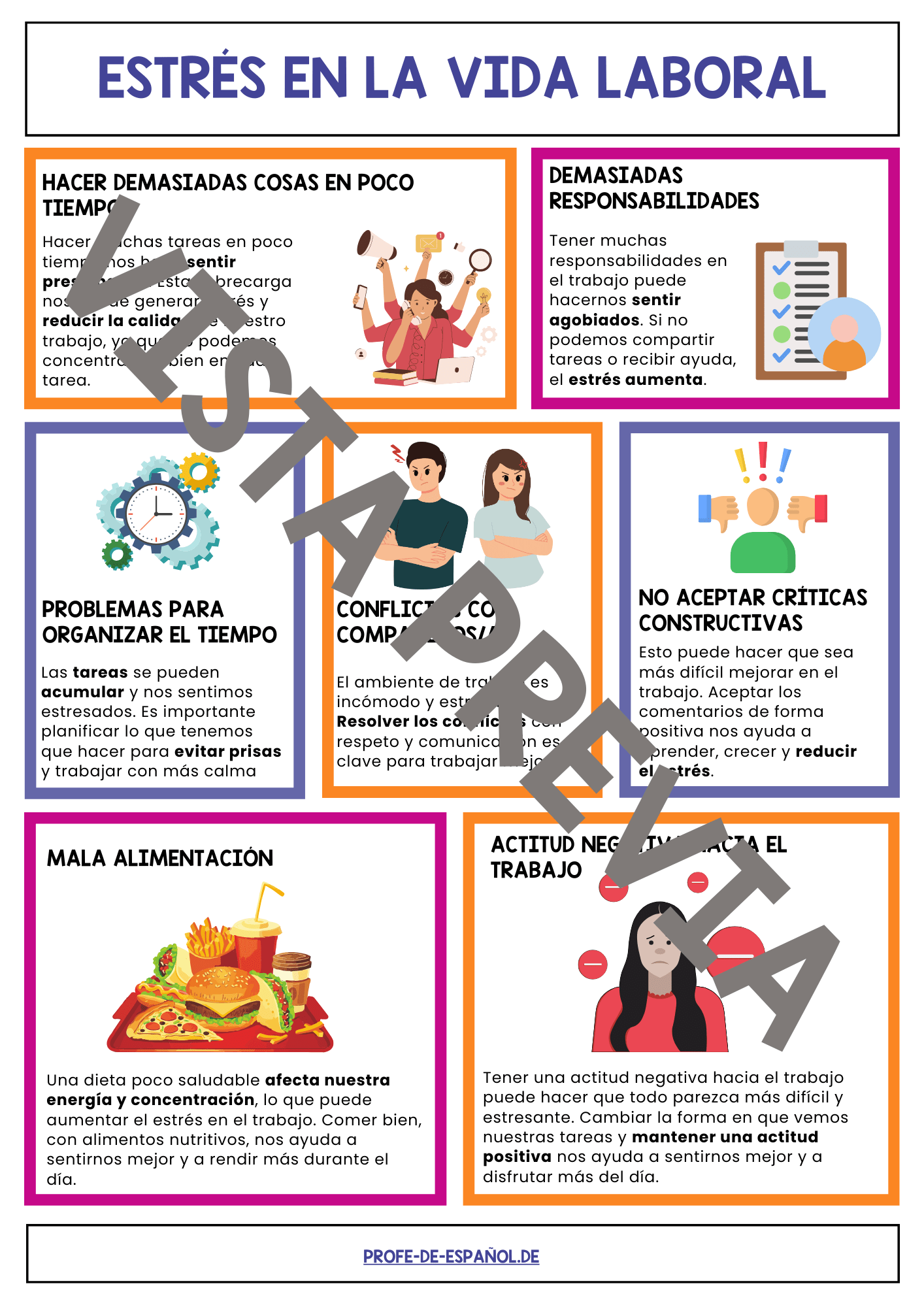 Infografías: Español con fines específicos