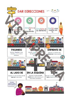 Dar direcciones en la clase de español: infografía