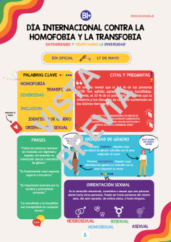 Materiales del orgullo en clase de español