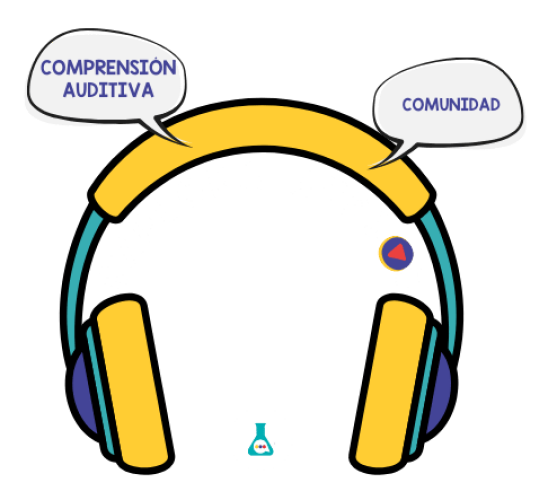 Audios para la clase de ELE