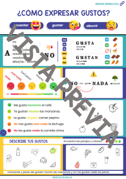 Expresar gustos: infografías para la clase de ELE