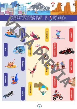 Infografía sobre deportes de riesgo para la clase de español.