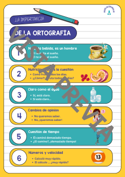 Infografías para la clase de español. Ortografía